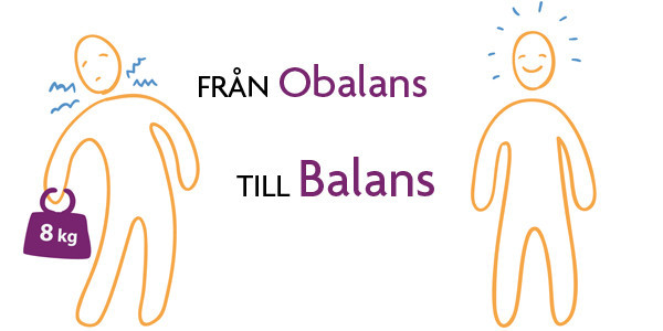 Från obalans till Balans